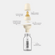 BIBS USA - Glass Baby Bottle Complete Set 110ml - Baby Blue