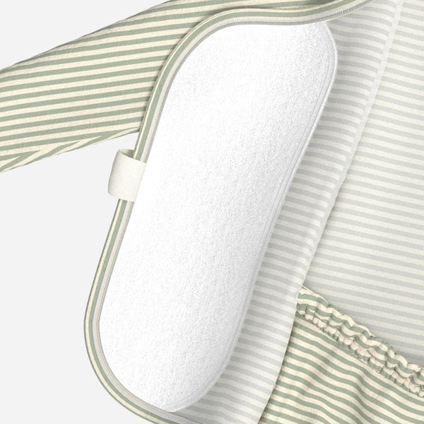 Bonsie Skin to Skin Babywear - Skin to Skin Footie - Mint Twist Stripe