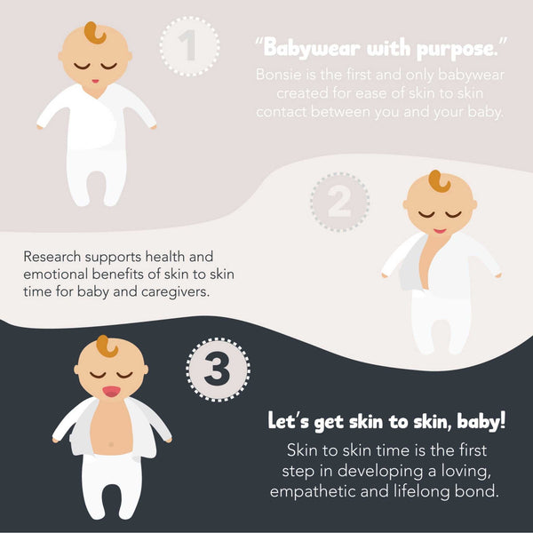  Bonsie Skin to Skin Babywear - Skin to Skin Footie - Ripple