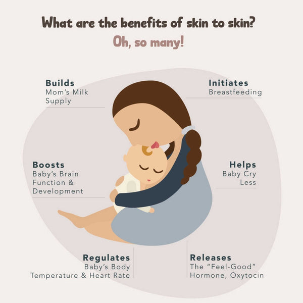 Bonsie Skin to Skin Babywear - Skin to Skin Footie