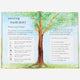 Books - A Field Guide to Summer: Play and Learn in Nature