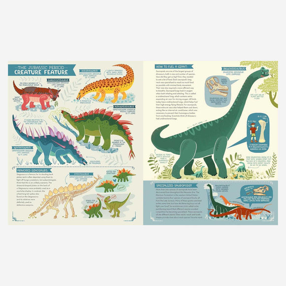 Dinosaurs Exploring Prehistoric Life By R. Ignotofsky
